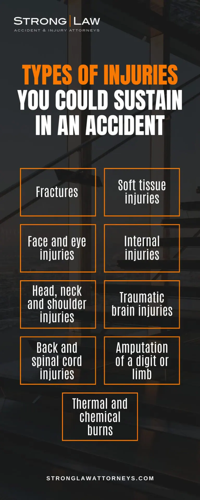 Types Of Injuries
You Could Sustain In An Accident Infographic