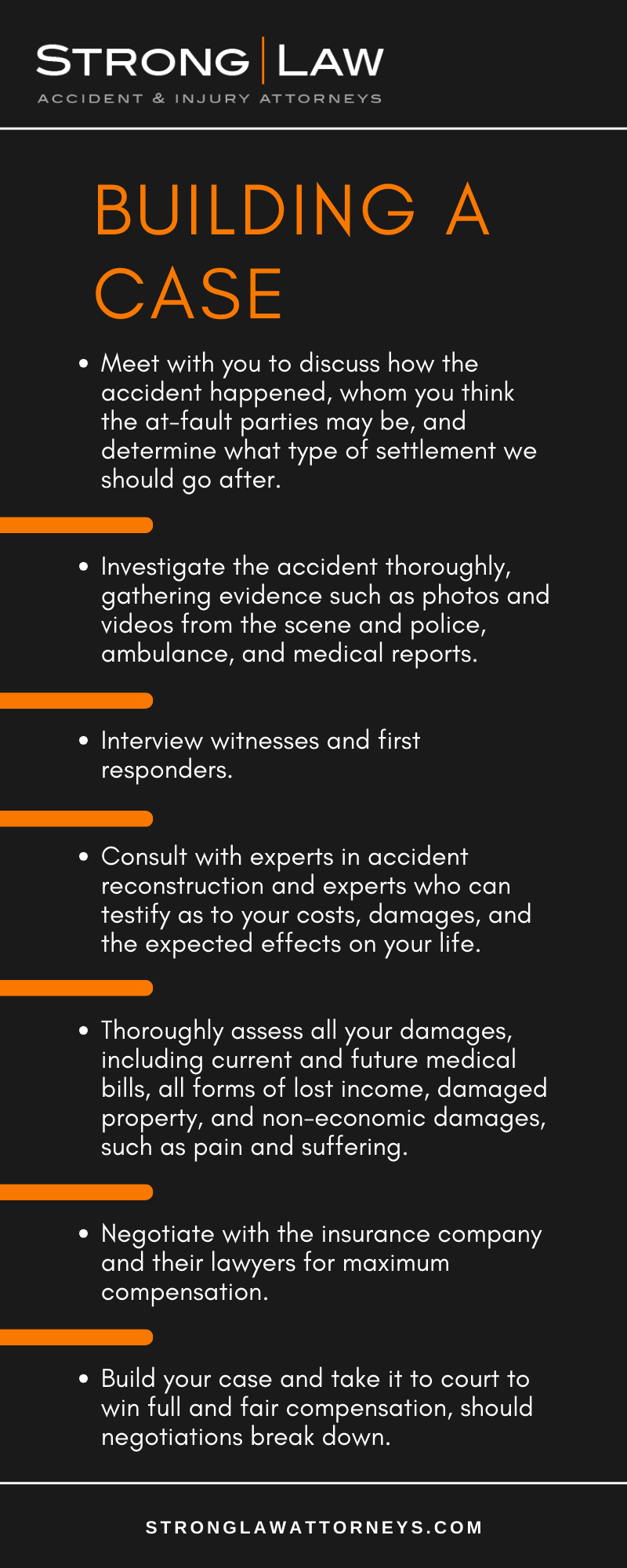 Building A Case Infographic