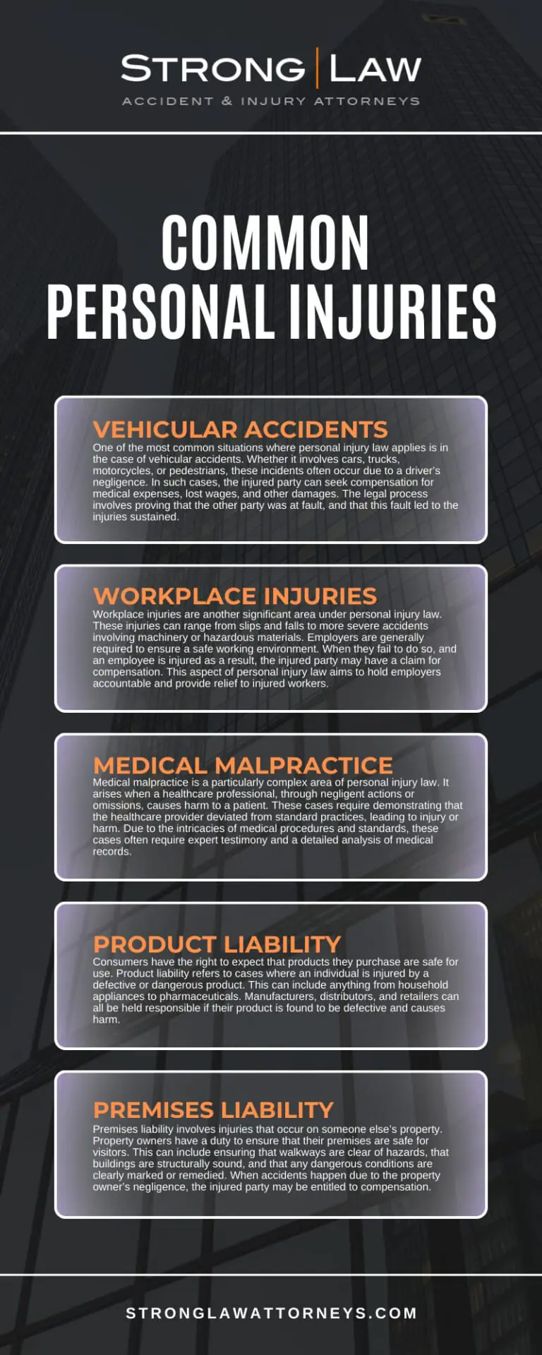 Common Personal Injuries Infographic