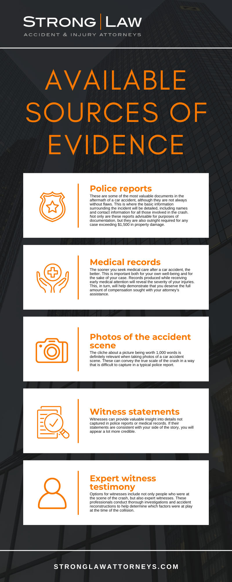 Available Sources Of Evidence infographic