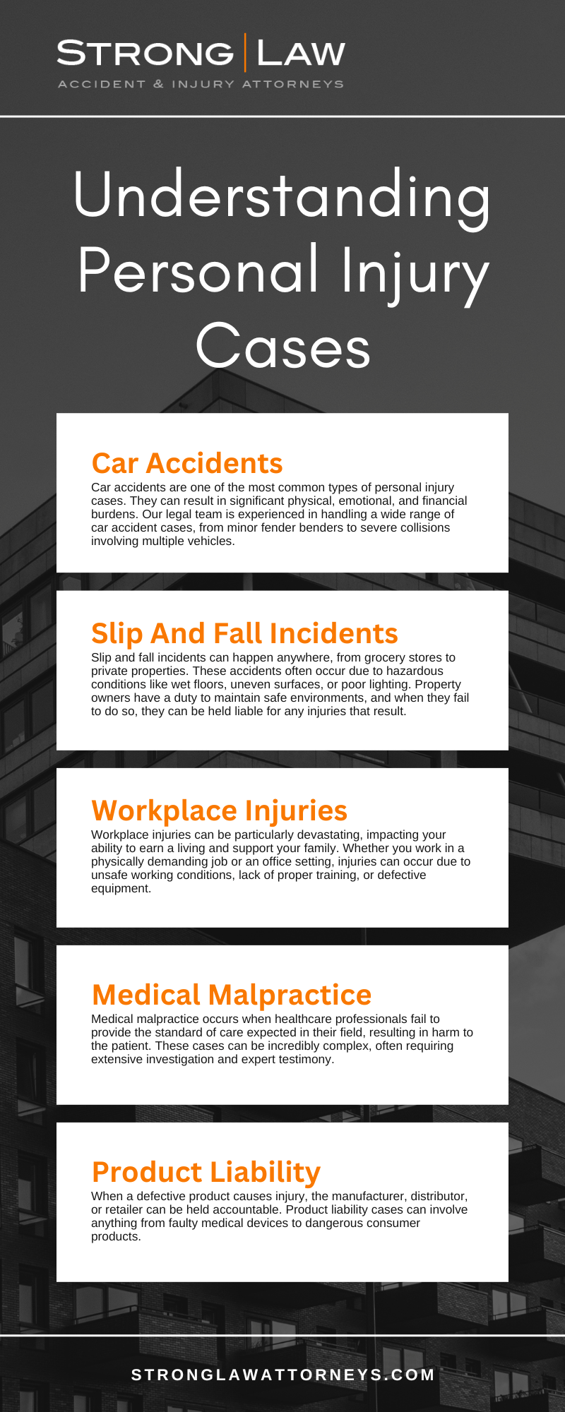 Understanding Personal Injury Cases Infographic