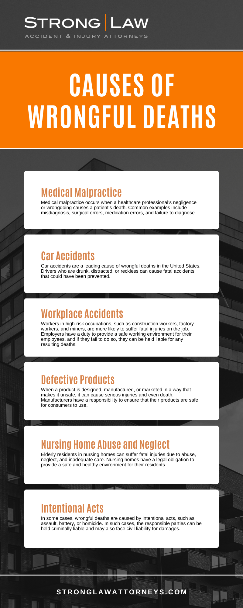 Causes Of Wrongful Deaths Infographic