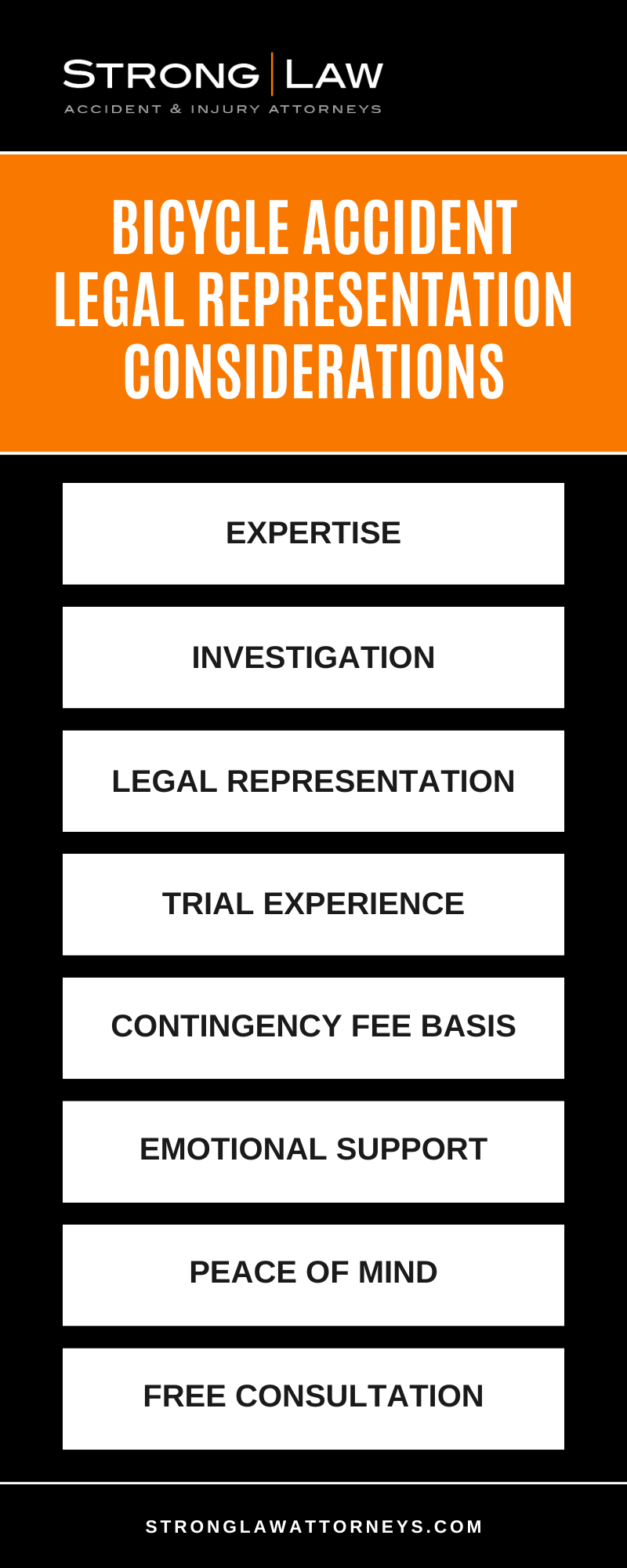 Bicycle Accident Legal Representation Considerations Infographic