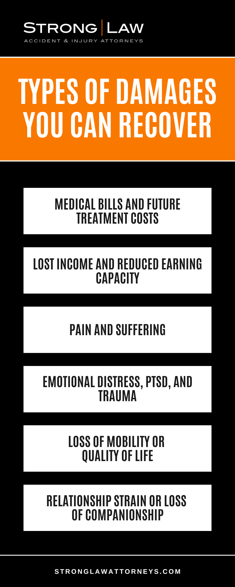 Types Of Damages You Can Recover Infographic