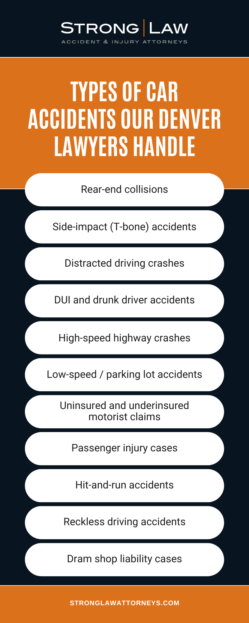 Types Of Car Accidents Our Denver Lawyers Handle Infographic