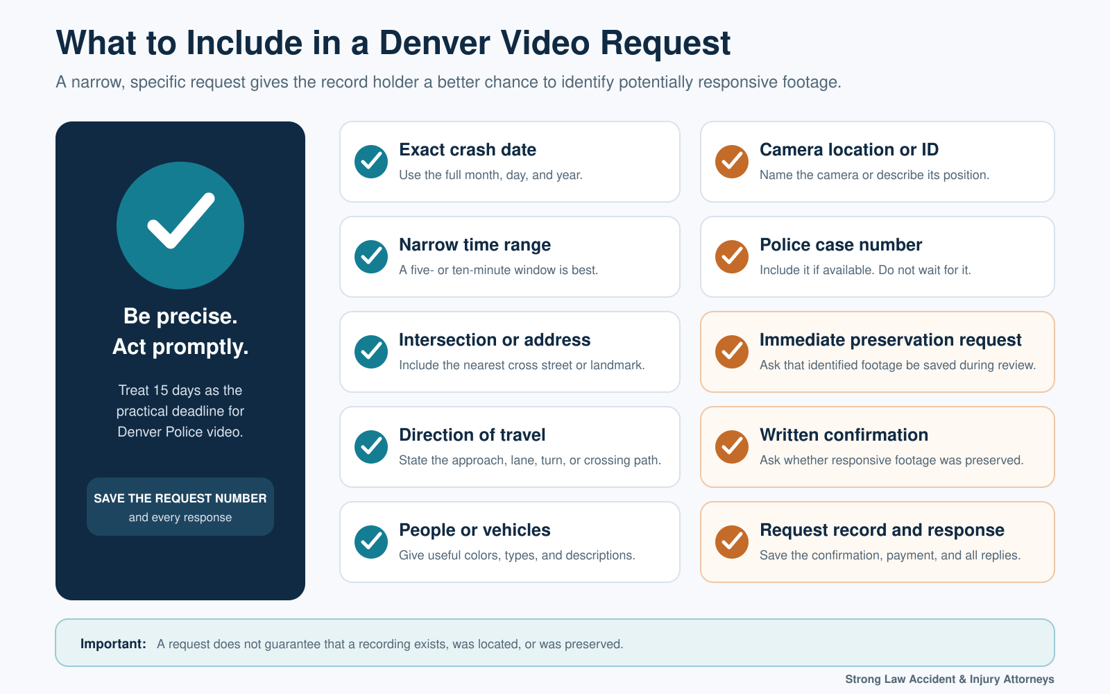 Checklist of the information needed to request and preserve Denver traffic-camera footage after a crash.